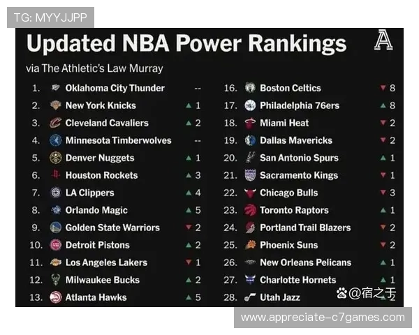 NBA赛场风云再起巨星对决引爆季后赛格局全面升级新篇章开启